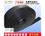 黑色開口同步帶|鋼絲開口同步帶|高強(qiáng)度開口同步帶|同步帶廠家